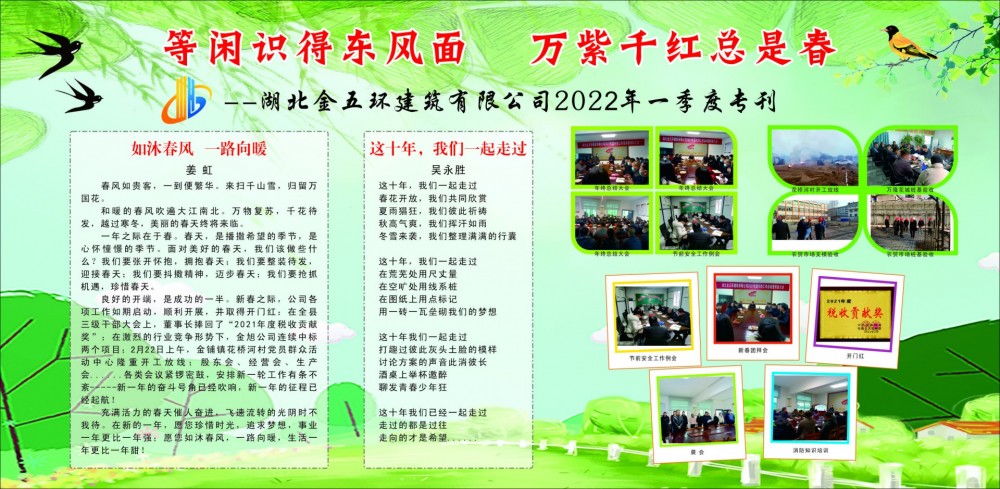 2022年第一季度专刊